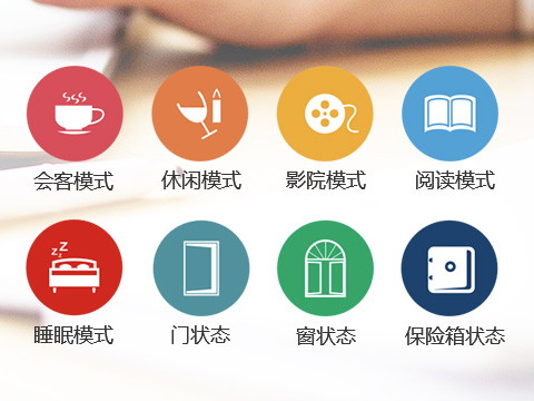 客房智能系統都包含哪些模塊？