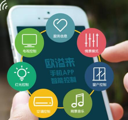 客控系統(tǒng)憑什么特質(zhì)得到客戶的青睞