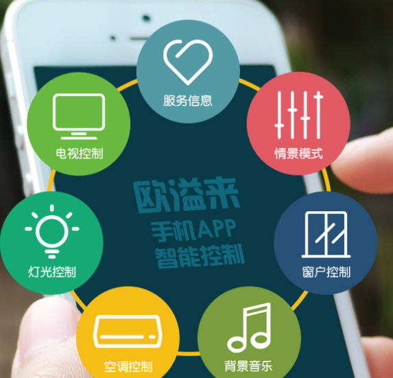 酒店智能客房系統讓酒店服務更加智能、高效和個性化