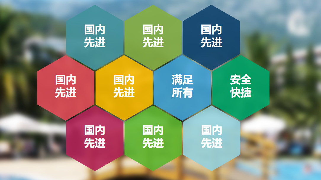 房控系統在實際應用中所提供的功能服務如何？