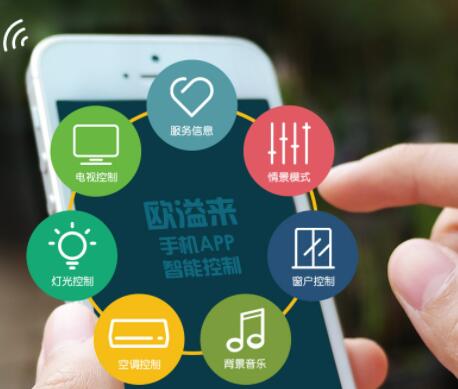 酒店智能鎖系統有助于解決哪些煩惱