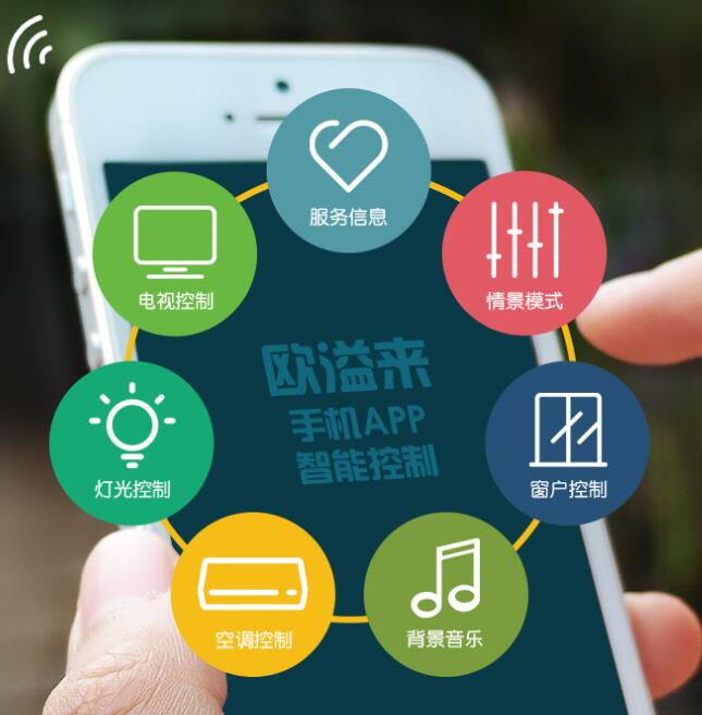 客控系統(tǒng)來打造智慧酒店的必要性