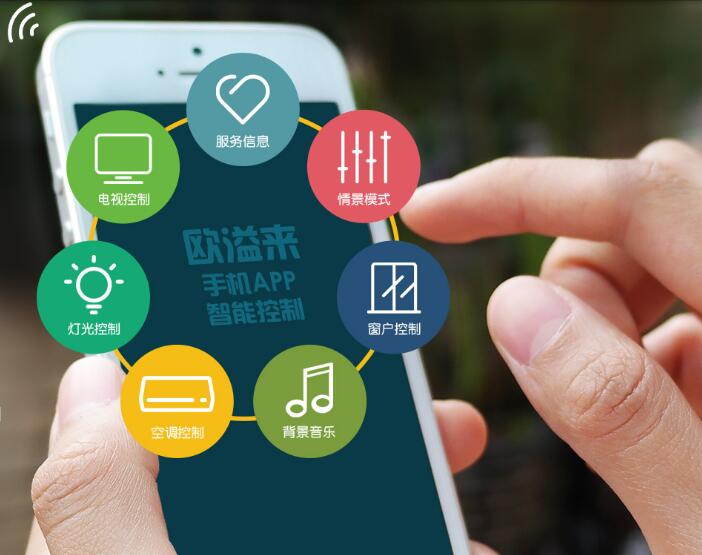 房控系統(tǒng)的運(yùn)用領(lǐng)域有哪些